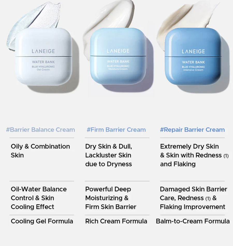 LANEIGE Water Bank Blue  Gel Cream
