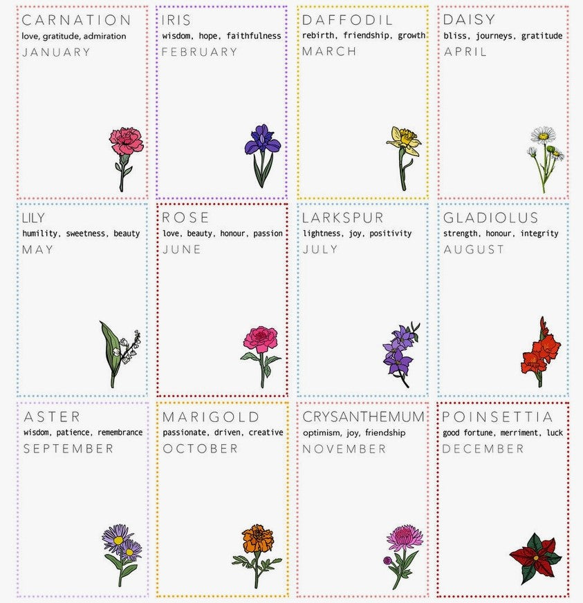 Etched Birth Flower Necklace | May